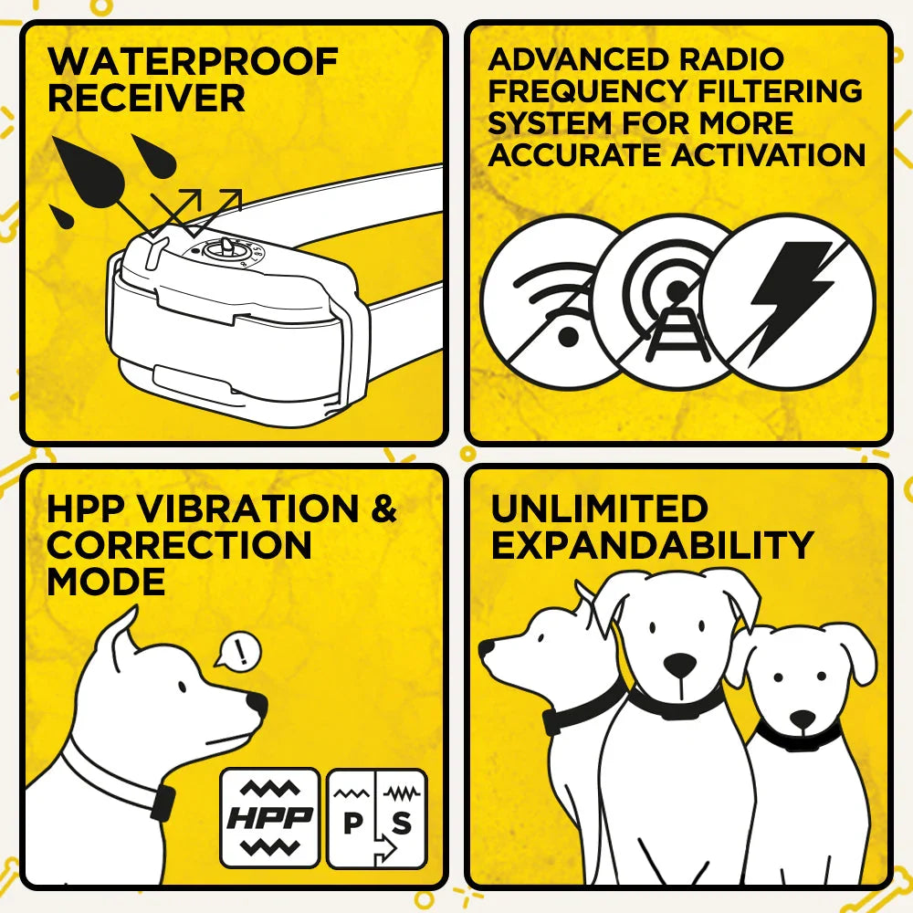 Dogtra E-Fence 3500 (EF-3500) - Electronic Dog Containment Fence System