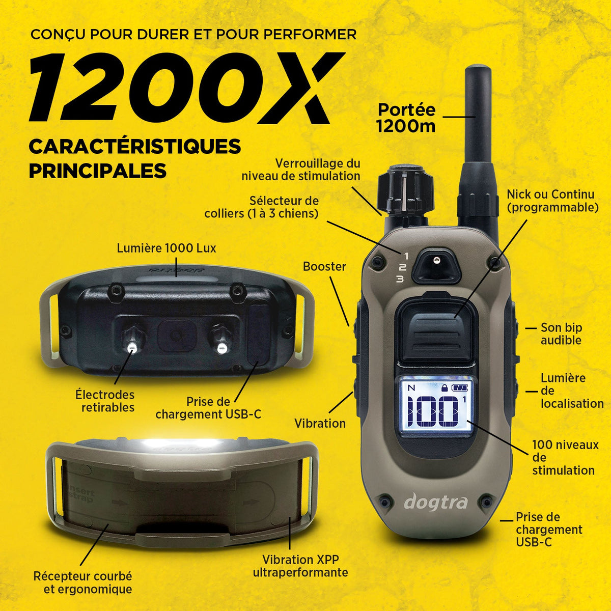 Dogtra 1900X transmitter callout