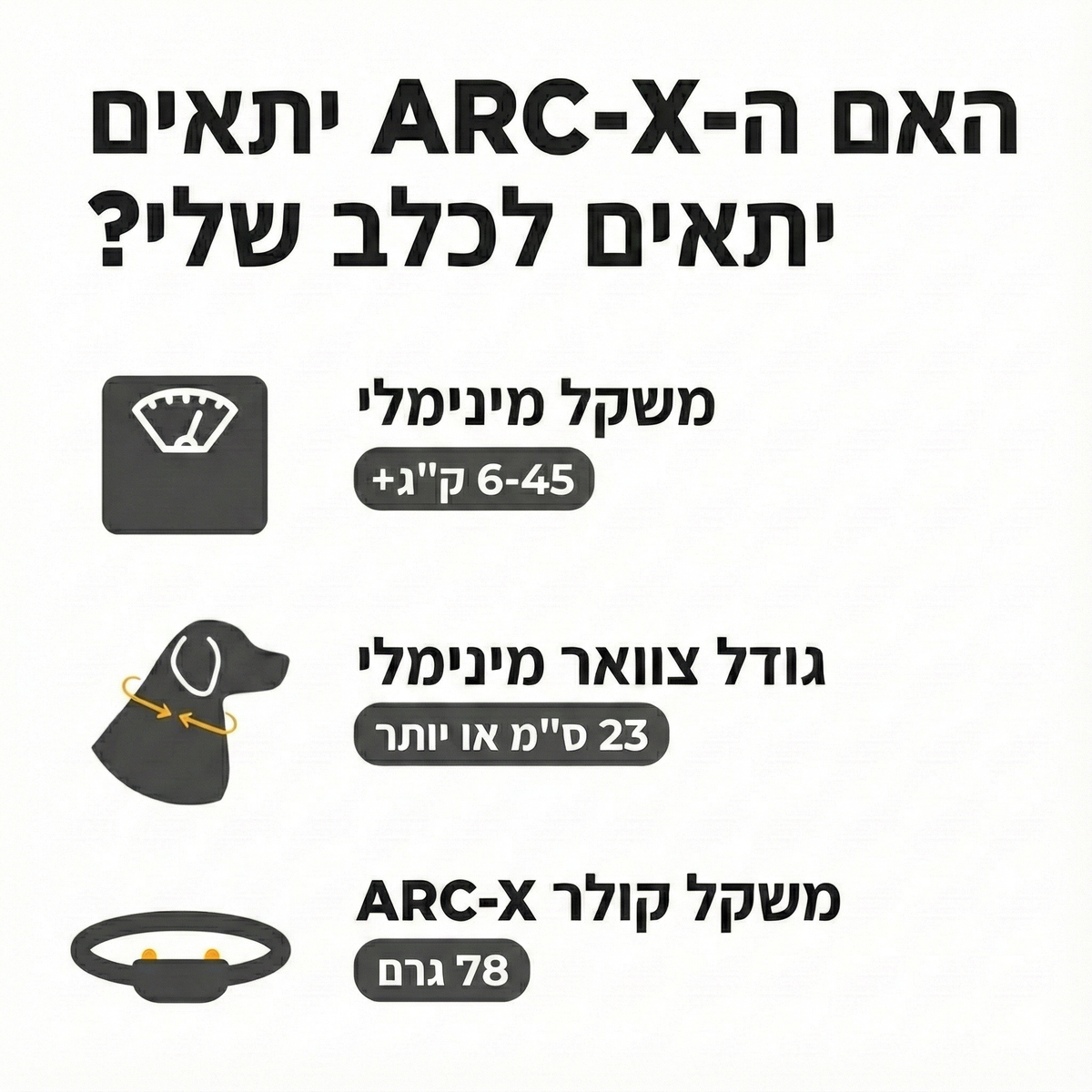 Dogtra ARC-X slim profile