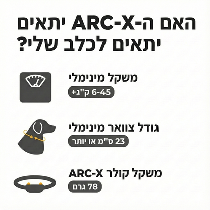 Dogtra ARC-X slim profile