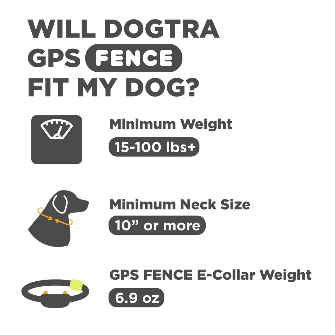 Dogtra GPS Fence collar fit guide