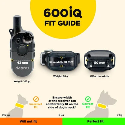 Dogtra 600iQ (200iQ) Remote Dog Training Collar - 2026 Model