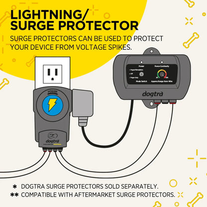 Dogtra E-Fence 3500 (EF-3500) - Electronic Dog Containment Fence System