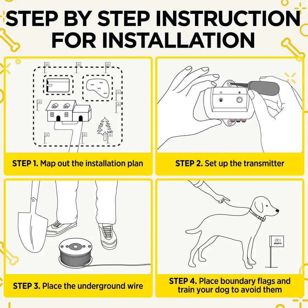 Dogtra E-Fence 3500 (EF-3500) - Electronic Dog Containment Fence System